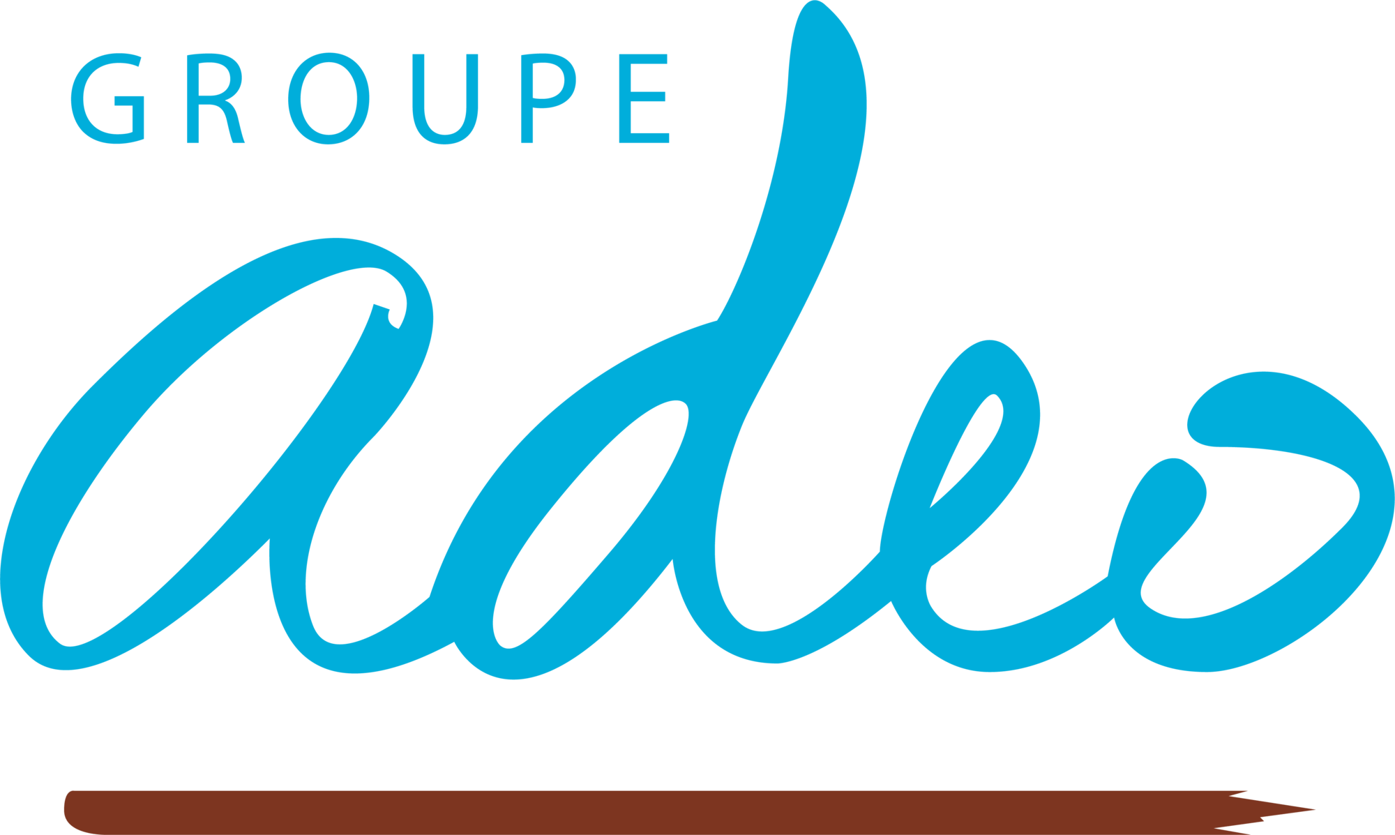 Adeo