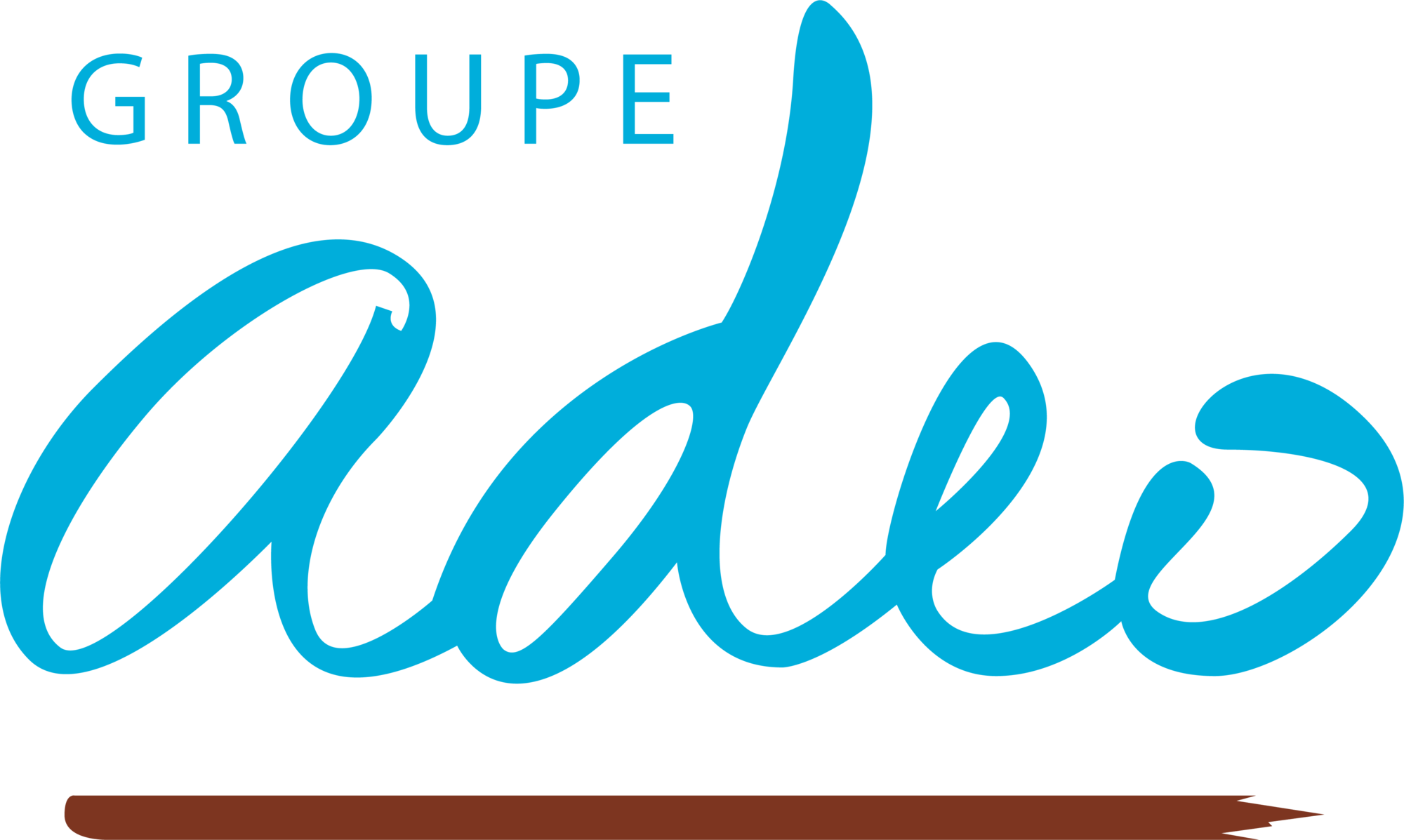 Adeo